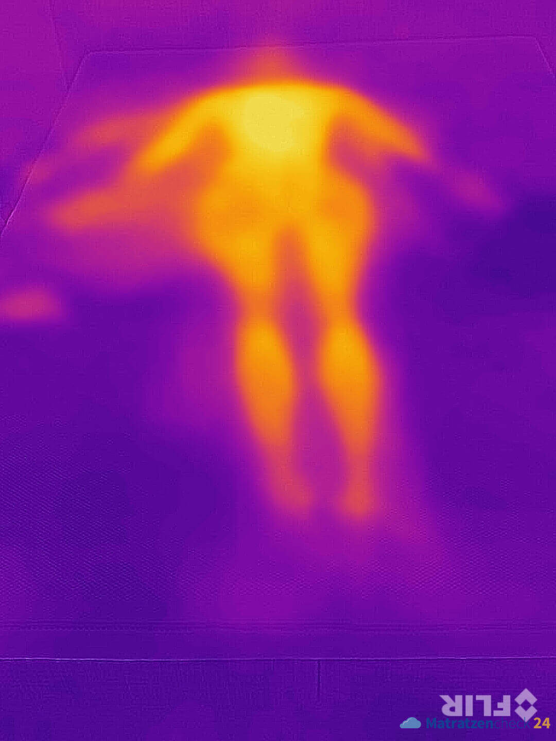 heatmap einer schaummatratze